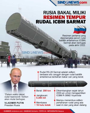 Rusia Bakal Miliki Resimen...