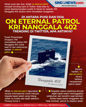 On Eternal Patrol KRI...