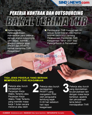 Kemnaker Pastikan Pekerja...