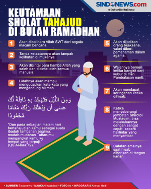 Berikut 9 Keutamaan...