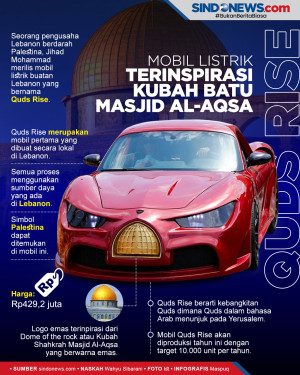 Lebanon Luncurkan Mobil...