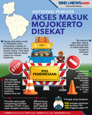 Akses Masuk Mojokerto...