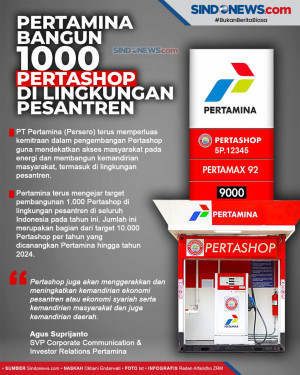Pertamina Akan Bangun...
