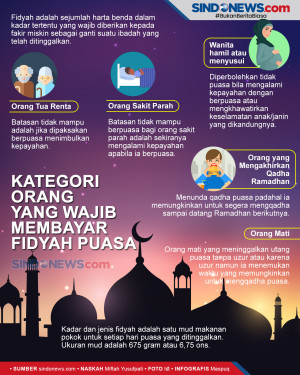Berikut Kategori Orang...
