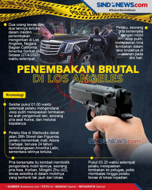 2 Tewas 1 Terluka dalam...