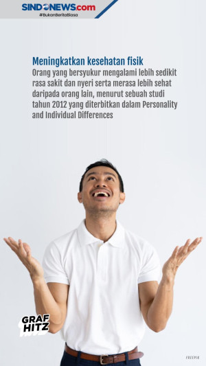 7 Manfaat Bersyukur,...