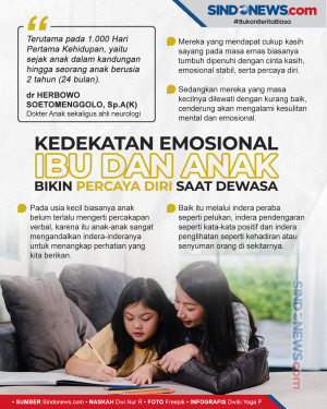 Kedekatan Emosional...