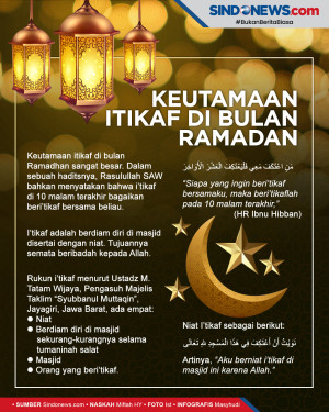 Keutamaan Itikaf di...