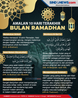 Amalan Utama Pada 10...