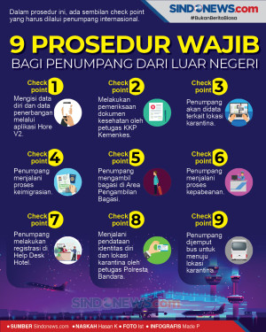 Mendarat di Soetta,...
