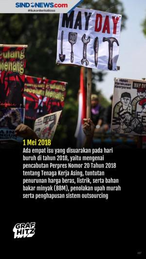 Deretan Isu yang Diangkat...