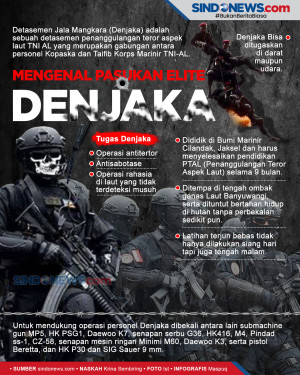 Mengenal Kehebatan Pasukan...