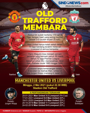 Duel Manchester United...