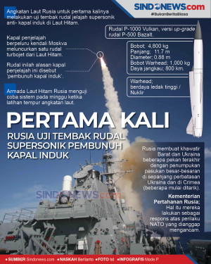 Pertama Kali, Rusia...