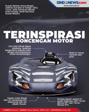 Terinspirasi Boncengan...