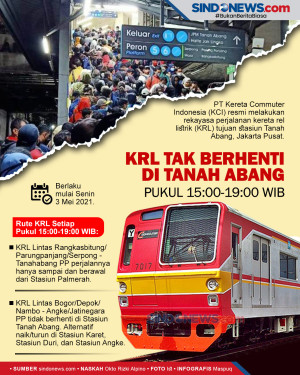 KRL Tak Berhenti di...