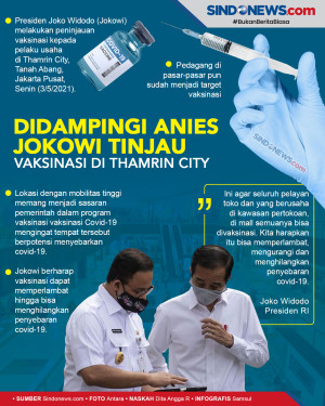 Didampingi Anies, Jokowi...