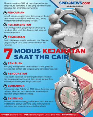 7 Modus Kejahatan yang...
