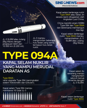 Type 094A, Kapal Selam...