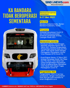 KA Bandara Soetta dan...