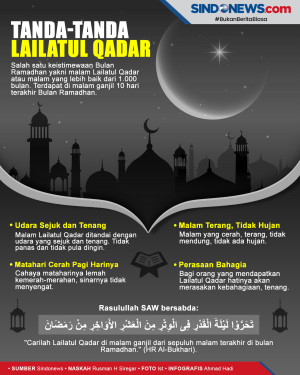 5 Tanda Lailatul Qadar,...