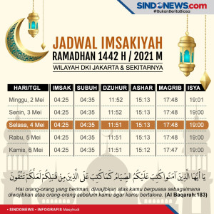 Jadwal Imsakiyah 4 Mei...