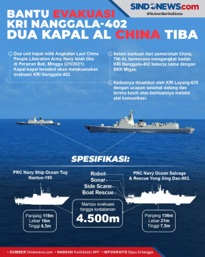 Kapal Angkatan Laut...