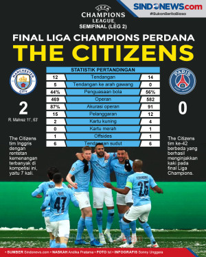 Man City Singkirkan...