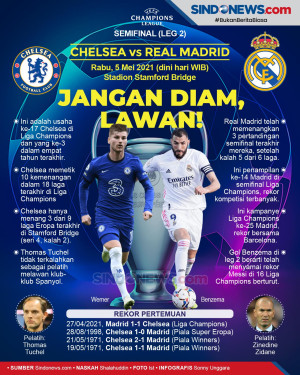 Duel Semifinal Liga...