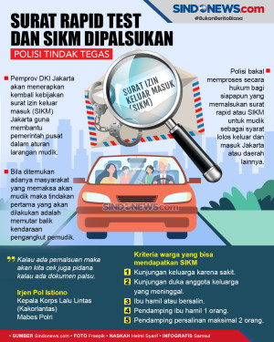 Surat Rapid Test dan...