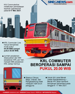 Pembatasan Layanan,...