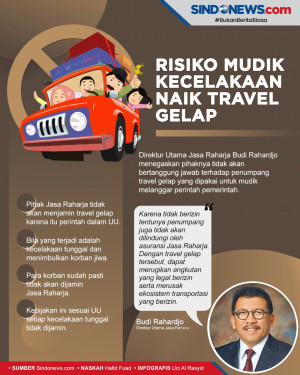 Kecelakaan Naik Travel...