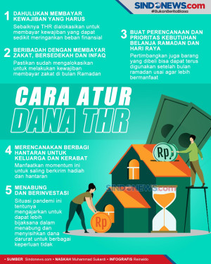 5 Cara Atur Dana THR,...