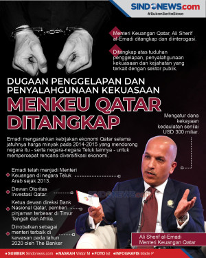 Dugaan Penggelapan,...
