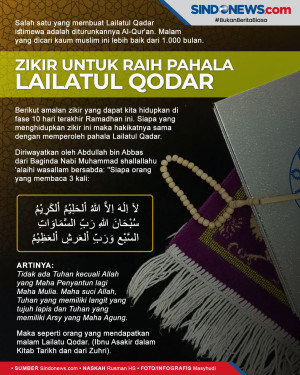 Dibaca 3 Kali Zikir...
