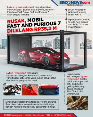 Rusak, Mobil Fast and...