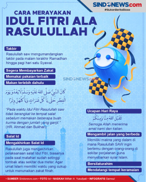 Ini Cara Merayakan Idul...