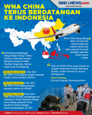 166 WNA Asal Cina Berdatangan...
