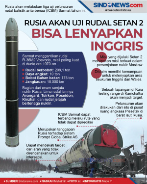 Rusia Akan Uji Rudal...