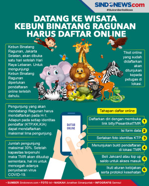 Datang ke Wisata Kebun...