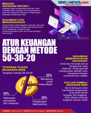 Atur Keuangan dengan...