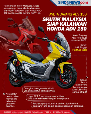 Motor Skutik Buatan...