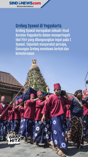 Ini Enam Tradisi Unik...