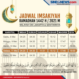 Jadwal Imsakiyah 11...