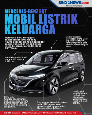 Mercedes-Benz Bikin...