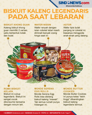 6 Biskuit Kaleng Legendaris...
