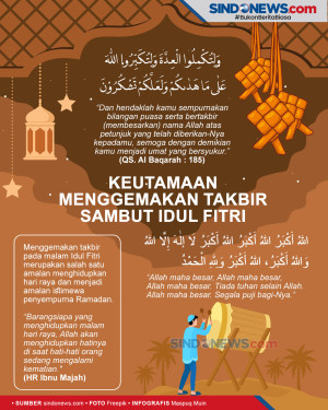 Keutamaan Menggemakan...