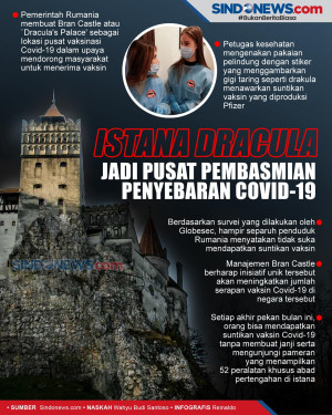 Istana Dracula Jadi...