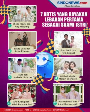 7 Artis yang Rayakan...