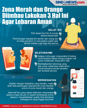 Zona Merah dan Orange...